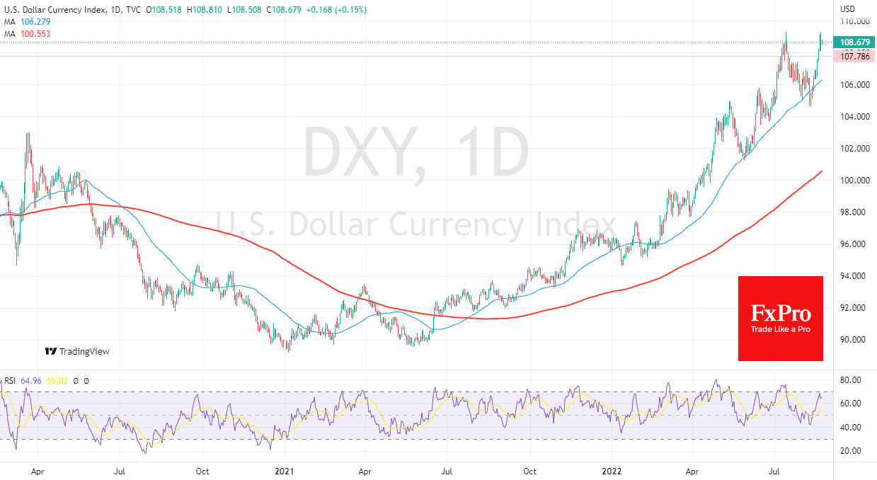 Forex Will Jackson Hole Strengthen The Dollar Market Overview