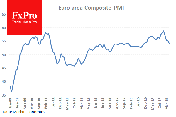 UK Services PMI data expected to tick up