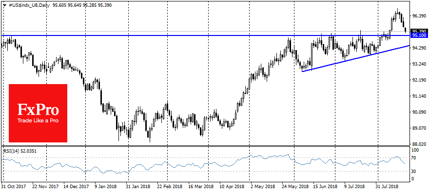 This time Trump can stop the dollar rally