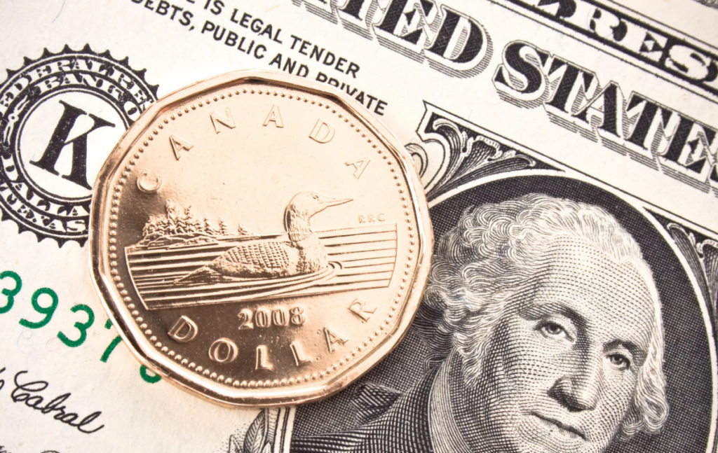 USDCAD Wave Analysis – 28 November , 2018