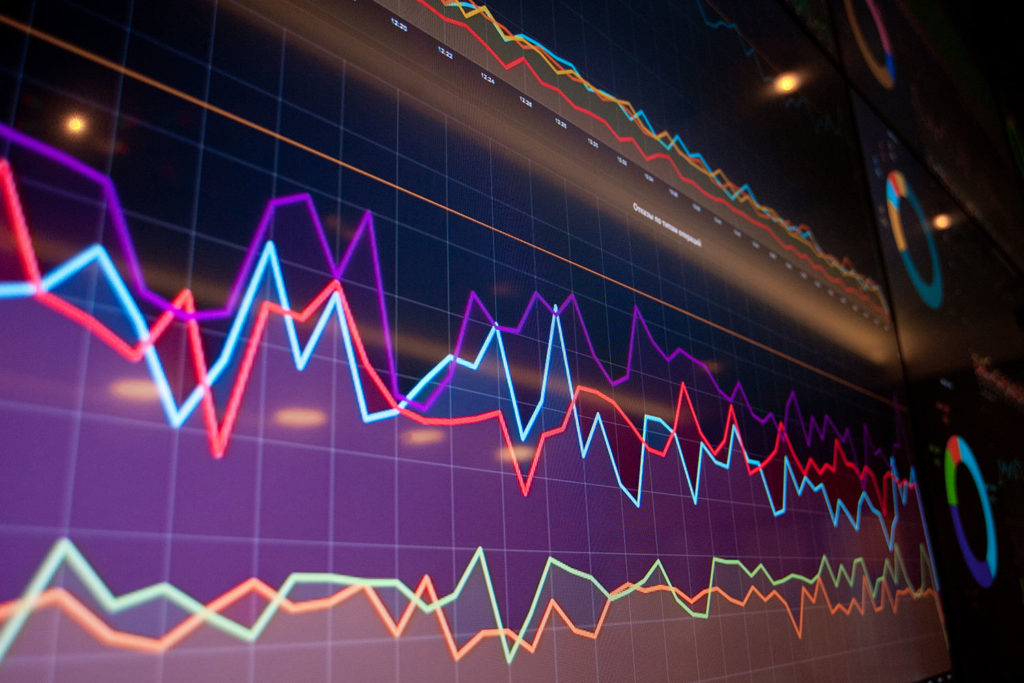 Weekly Market Trends