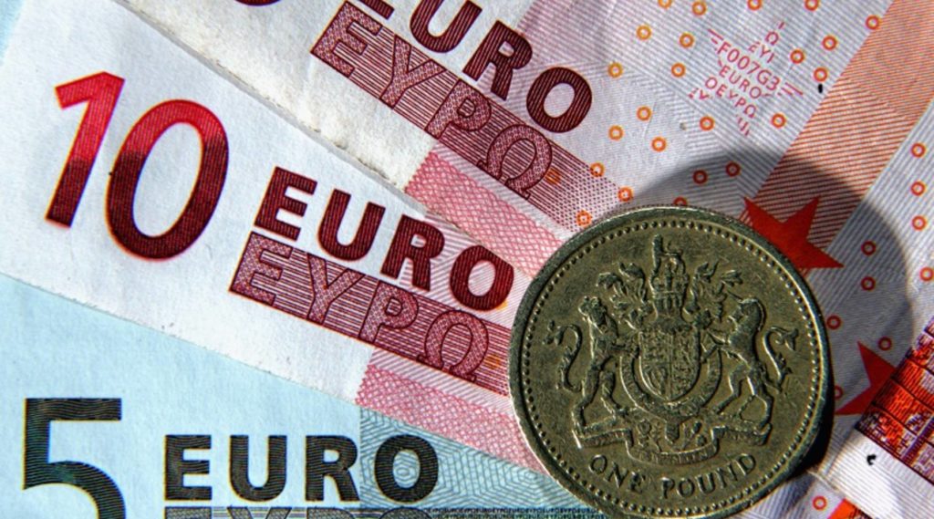 EURGBP Wave Analysis – 12 December , 2018