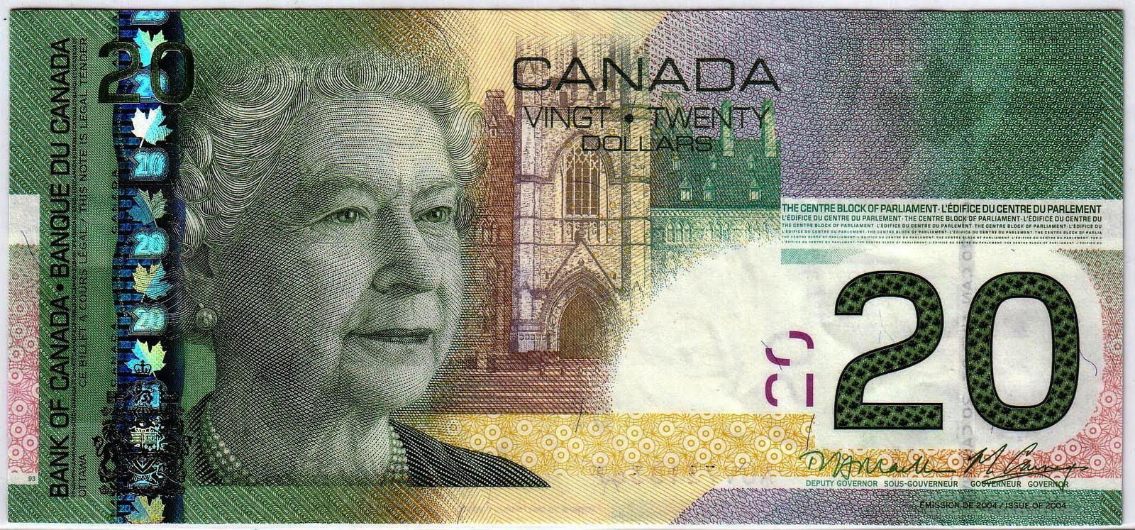 NZDCAD Wave Analysis 29 September, 2020