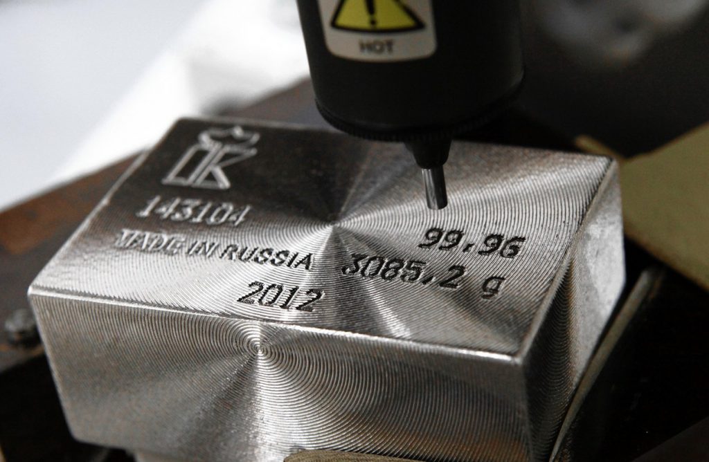 Palladium Wave Analysis – 17 January, 2019