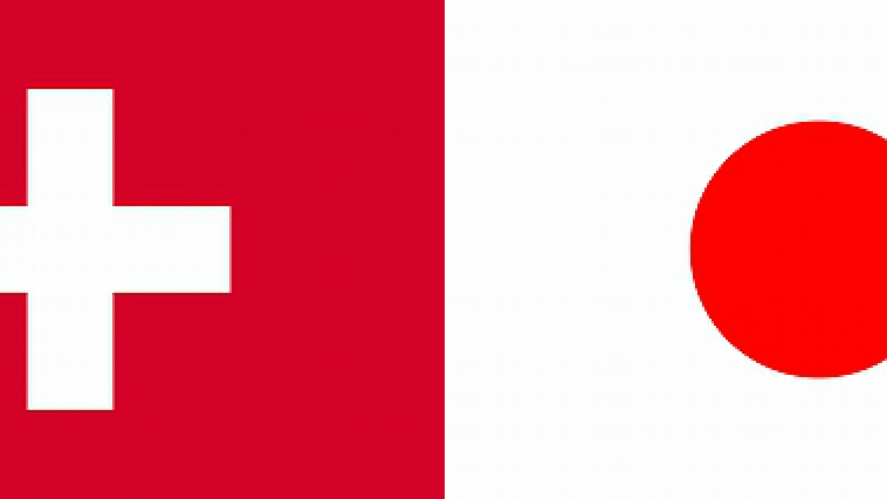 Forex - CHFJPY Wave Analysis – 31 January, 2019 | Technical analysis