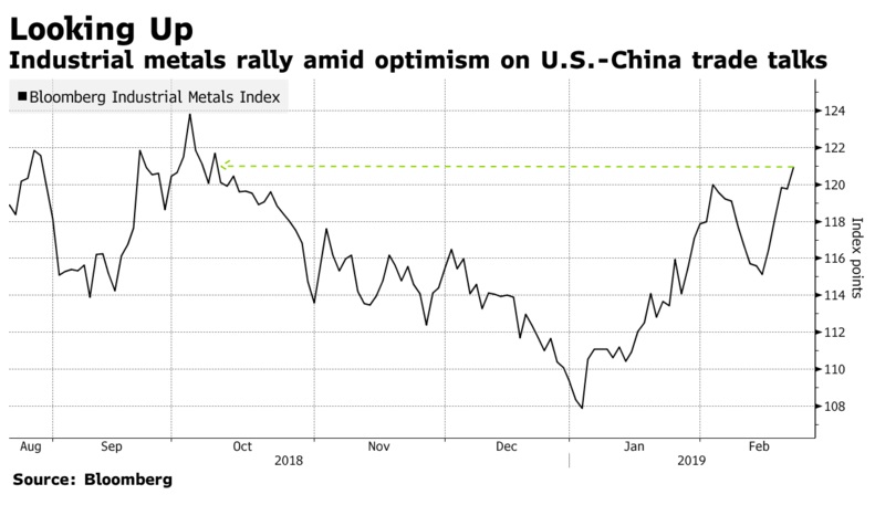 Stocks and bonds rise before the US / China meeting