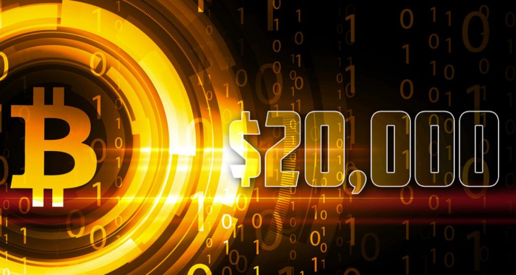 Possible Bitcoin growth: cycles, reward reduction, custodial solutions, scalability and demand in emerging markets