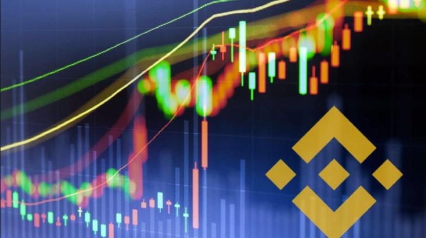 Bitnance Coin (BNB) jumped more than 20%
