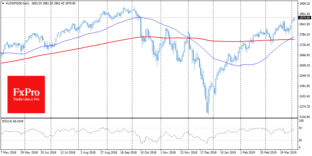 Forex Chinese And Us Stock Indices Maintain Growth As Yield Curve - 