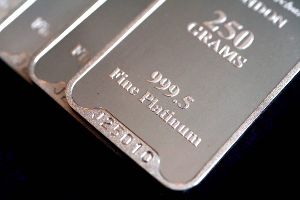 Platinum Wave Analysis – 03 April, 2019