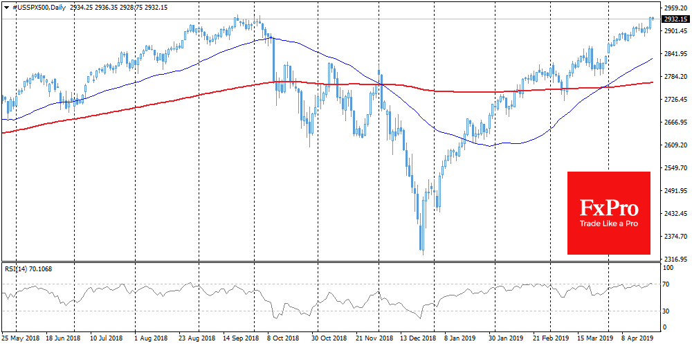 Euro tests major support despite the S&P500 record highs: Market review