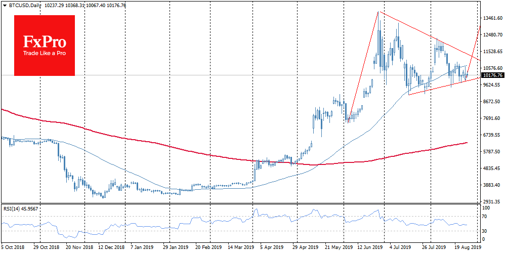 Bit-comment: Bitcoin does not dare to exit a narrow range