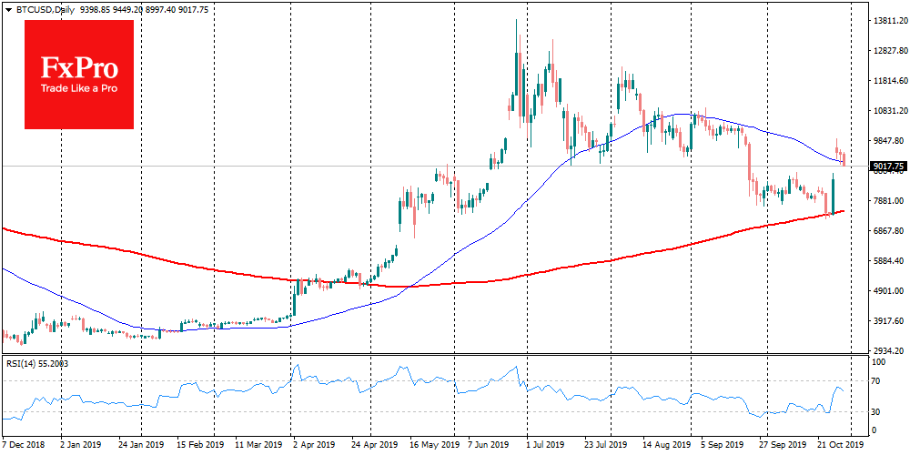 Bit-comment: Bitcoin returned to $9K and this is starting to disturb