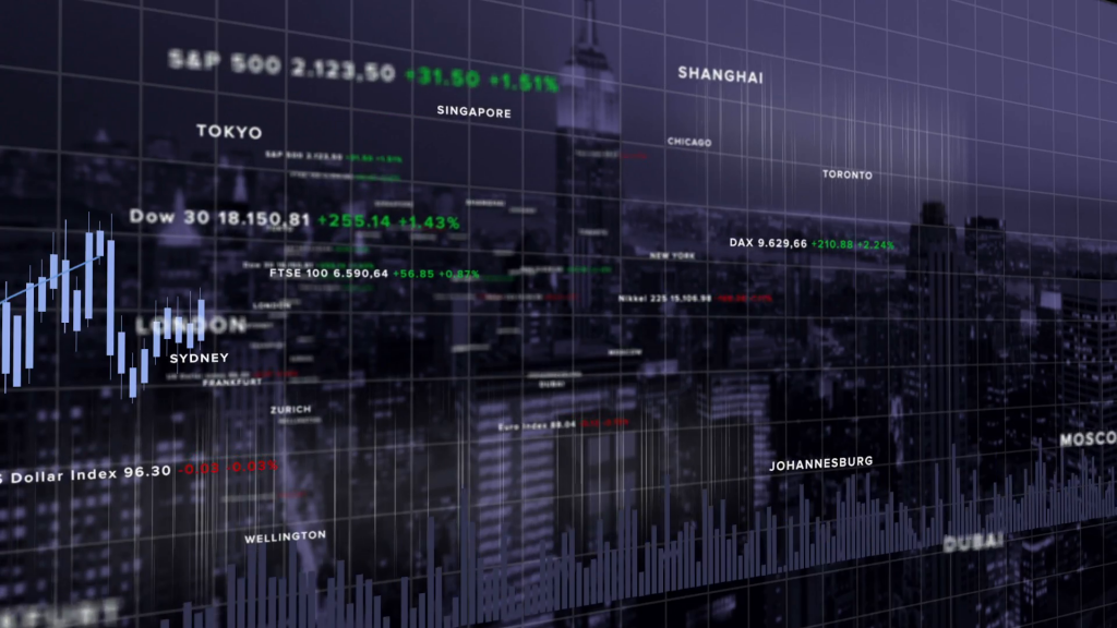 DAX Wave Analysis – 3 October, 2019