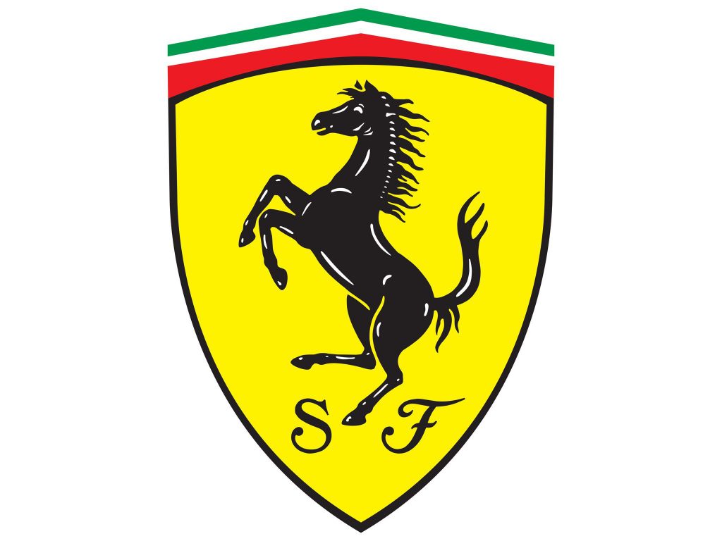 Ferrari Wave Analysis – 17 October, 2019