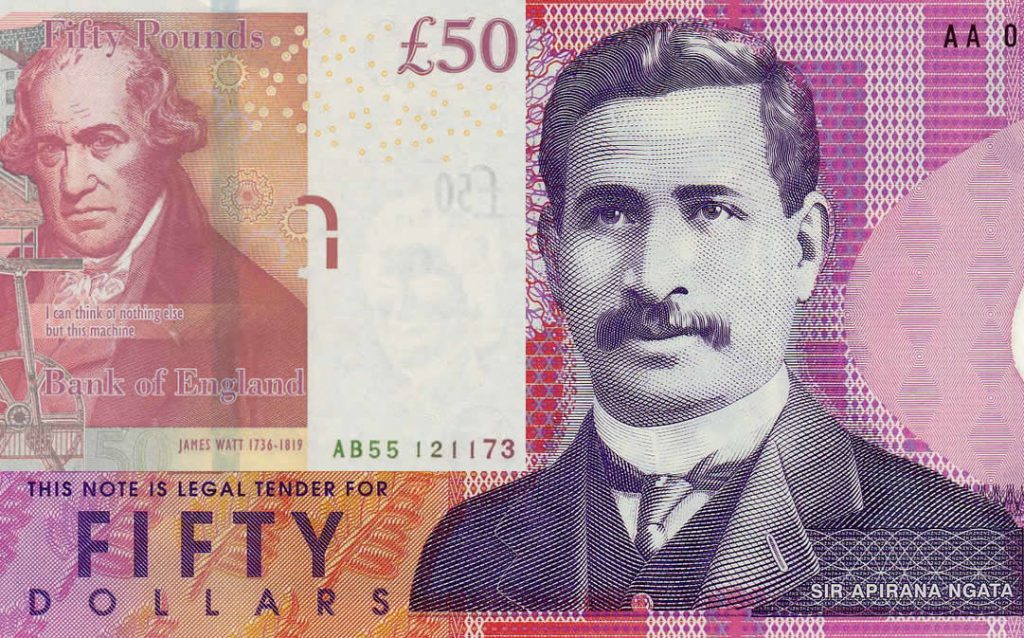 NZDUSD Wave Analysis – 4 October, 2019