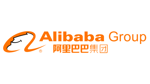 Alibaba Group Wave Analysis 17 March, 2021