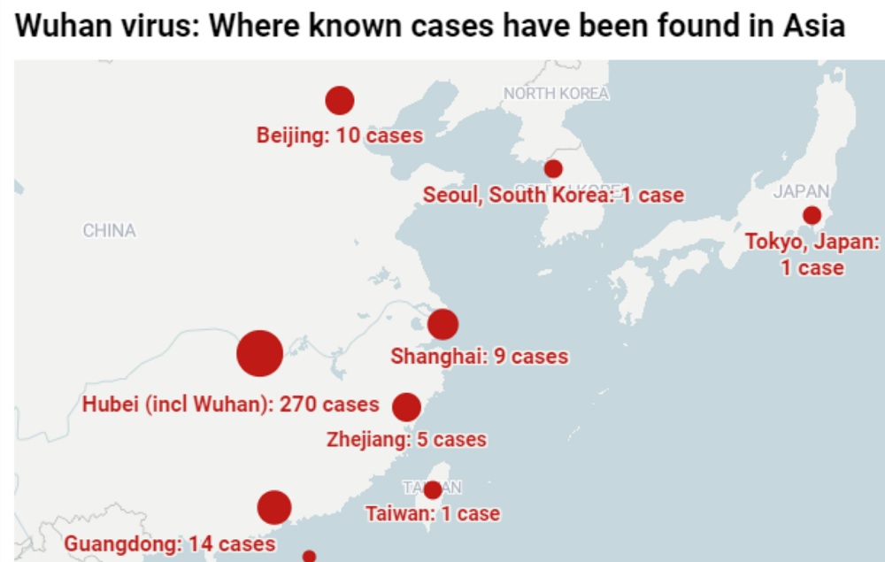 Chinese virus attacks financial markets