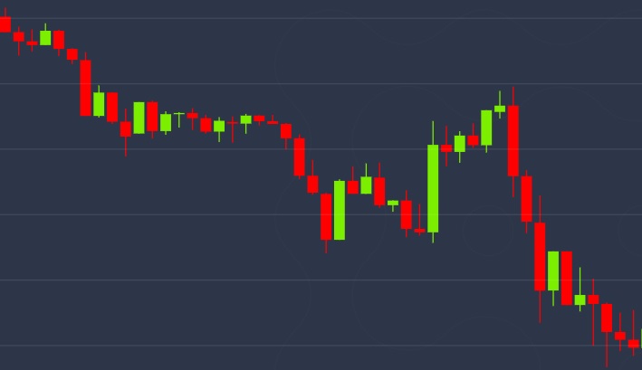 Bitcoin Faces Move to $8,200 After Dropping Out of Trading Range