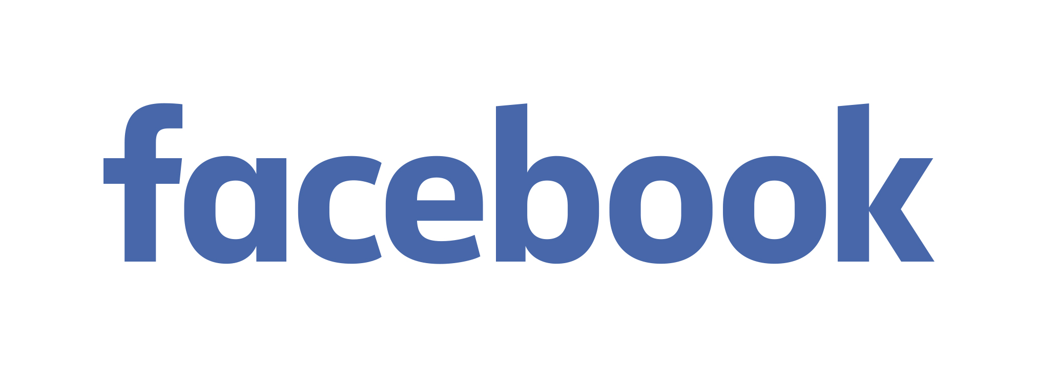 Facebook Wave Analysis – 4 February, 2022