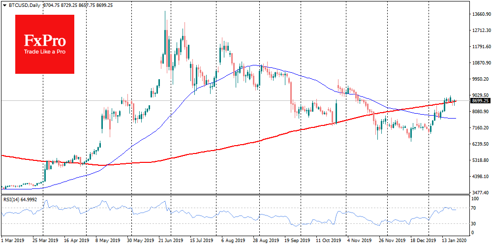 Bit-comment: Bitcoin find equilibrium