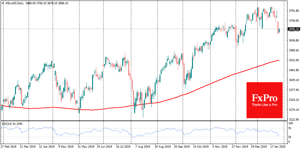 Some markets stabilised on hopes of help from governments and central banks