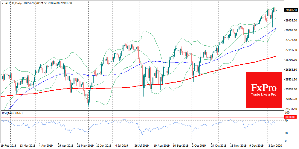 Hunger for risk pulls markets up