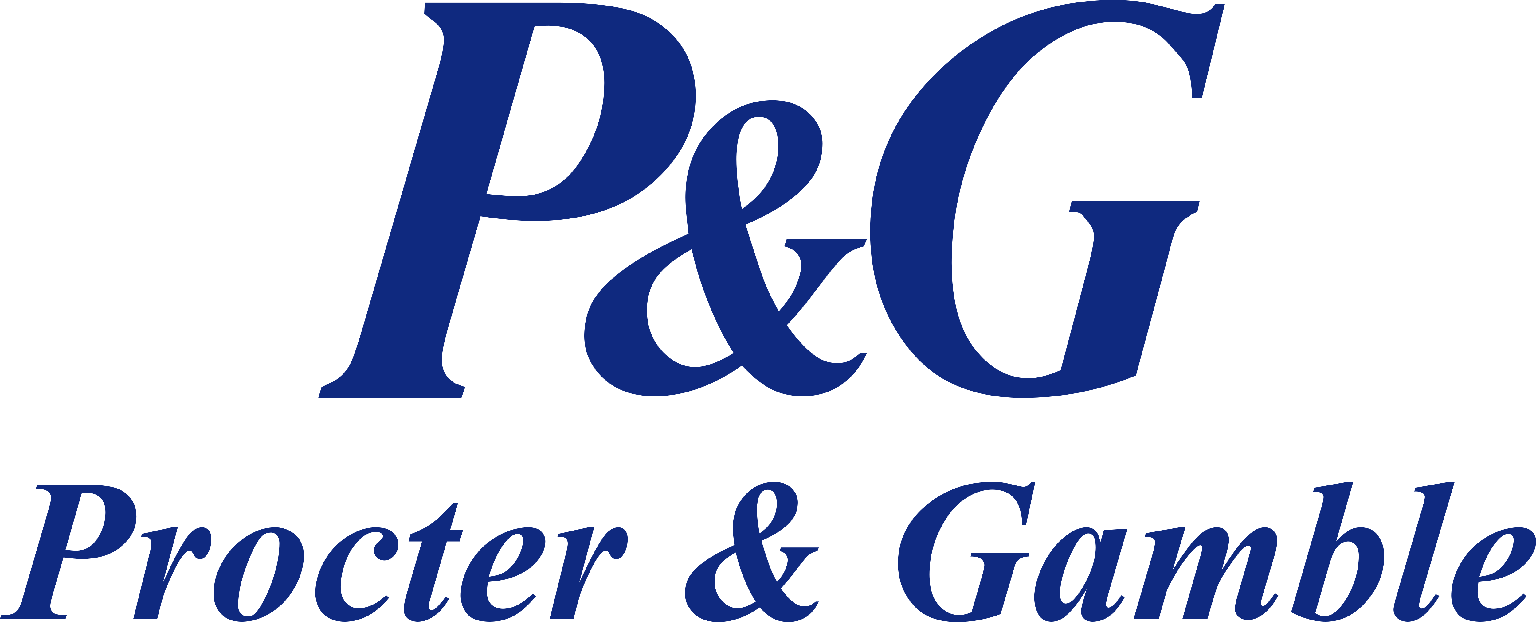 Procter & Gamble Wave Analysis 16 December, 2020