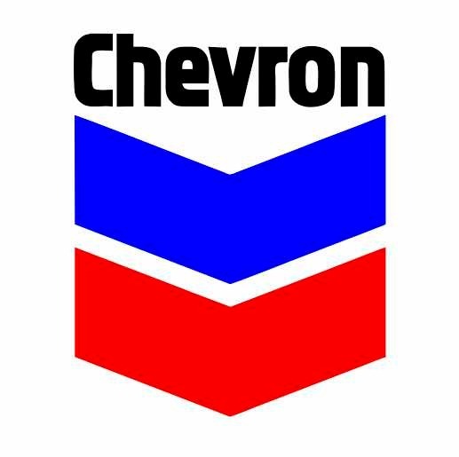 Chevron Wave Analysis 24 February, 2021