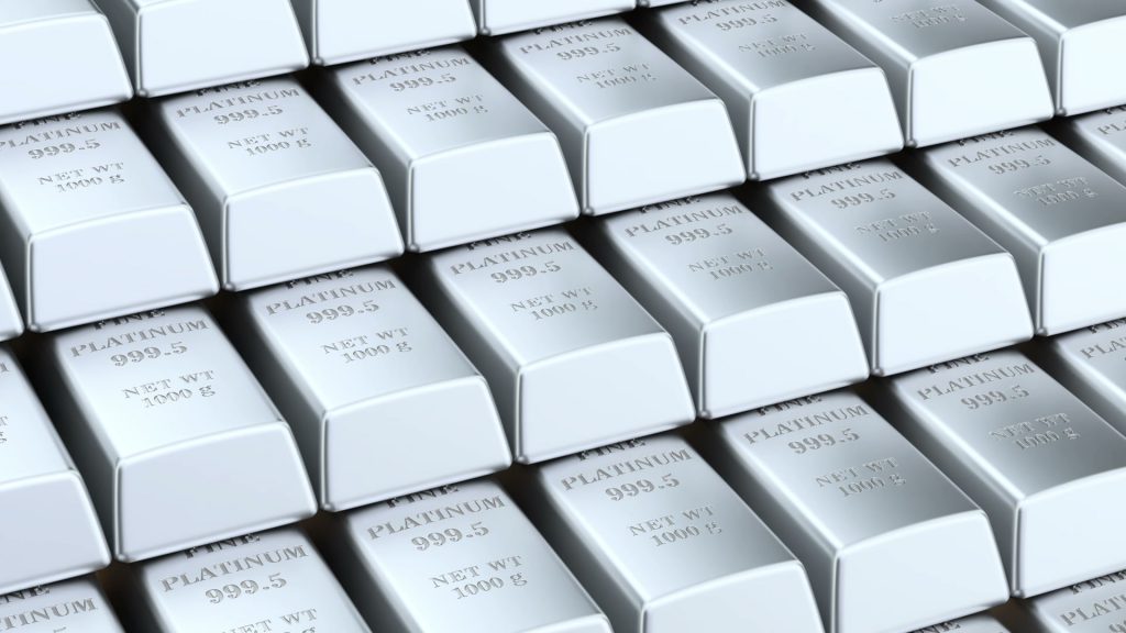 Platinum Wave Analysis – 19 February, 2020