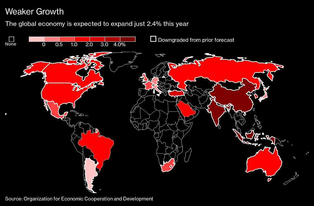 Virus Pushes Global Economy Toward First Contraction Since 2009