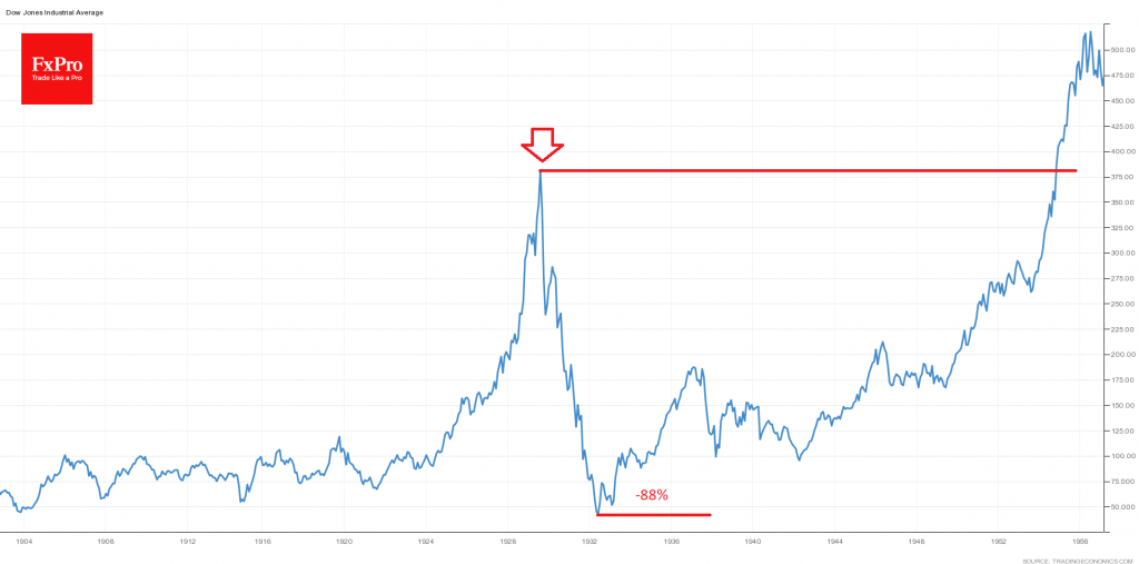 On the verge of the new Great Depression?