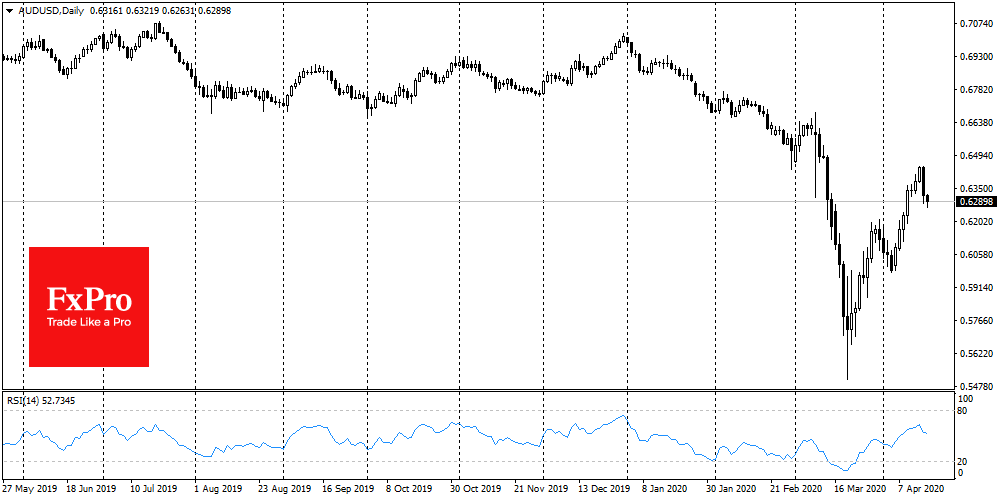 Weak economic data worsened market sentiment