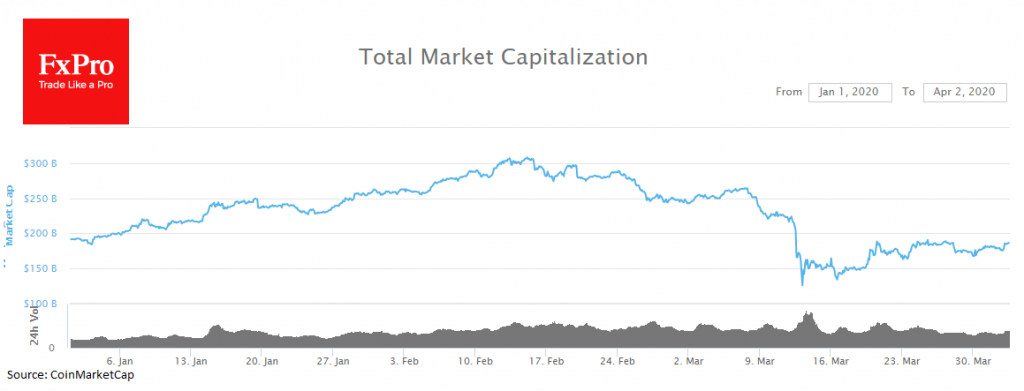 With increased volumes, is crypto ready for growth?