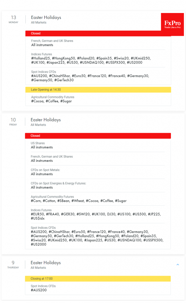 Trading schedule changes due to Easter holidays