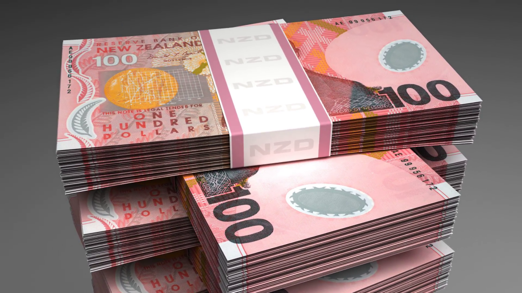 EURNZD Wave Analysis – 24 April, 2020