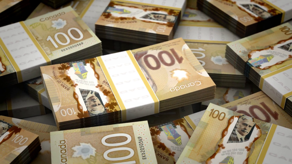 CADJPY Wave Analysis – 7 May, 2020