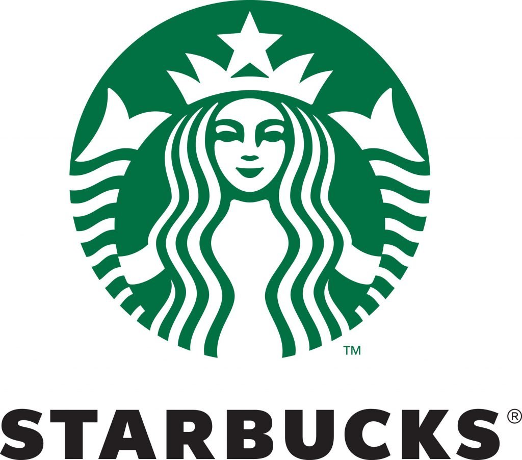 Starbucks Wave Analysis – 29 July, 2020