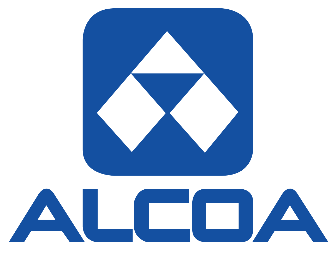 Alcoa Wave Analysis 24 November, 2020