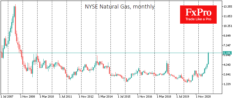 NAT.GASMonthly_210928.png