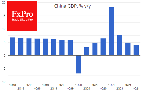 China’s strong yuan despite mixed data