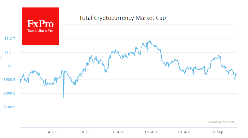 The crypto market has taken a hiatus from the sell-off