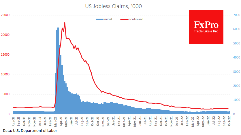 Jobless claims set up for strong NFP