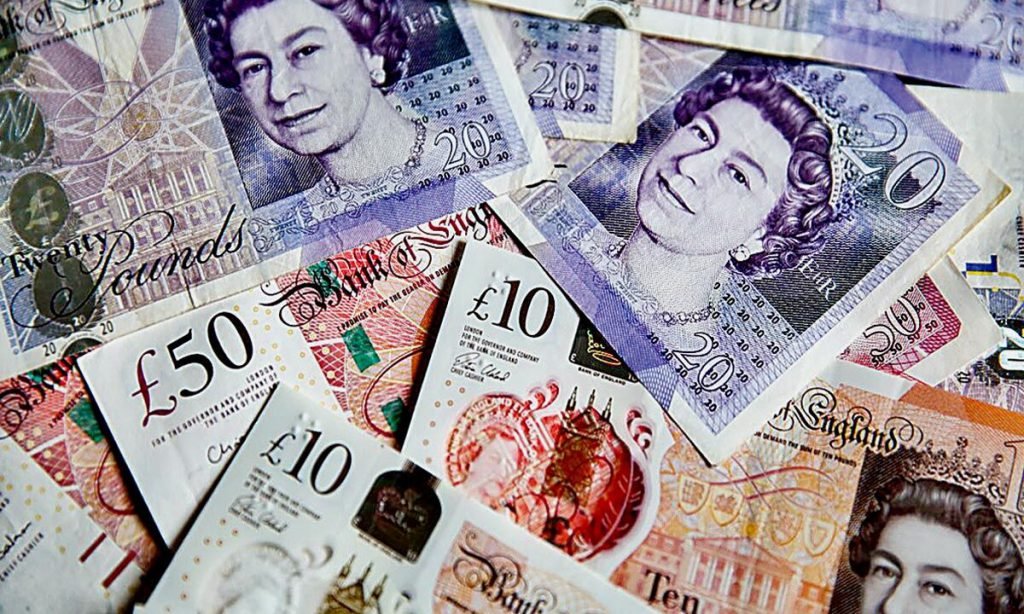 GBPUSD Wave Analysis – 30 January, 2023