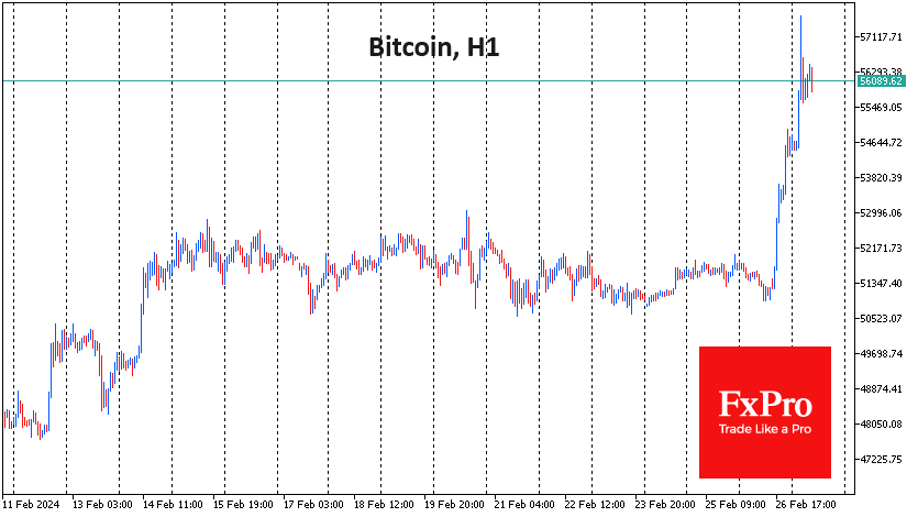 Bitcoin tears the bears apart again 