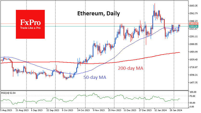 Ethereum Nears Recent Turning Point