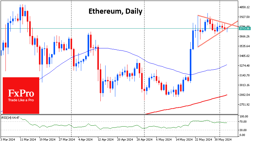 Ethereum’s Bull Pennant needs confirmation 
