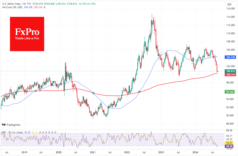 A chance for the dollar to bounce back