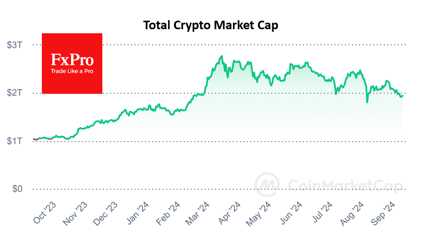 Crypto: Hope for a bottom