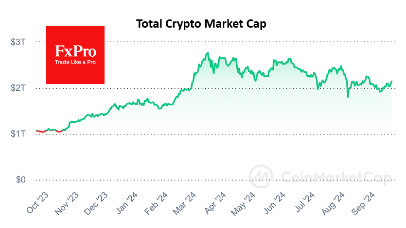 Crypto market climbs out of the pit